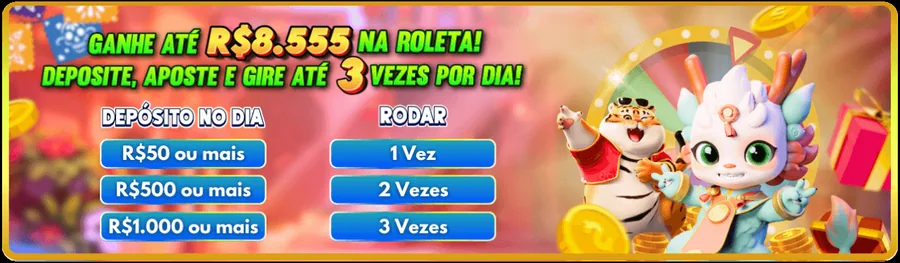 Slots Hammer Casino: Login e Cadastro